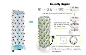 Hydroponics Pineapple Tower