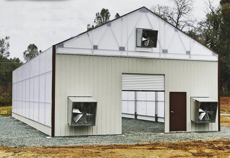 Automatic 100% Light Deprivation PC Blackout Greenhouse