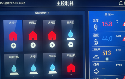 Water & Fertilizer Integration System